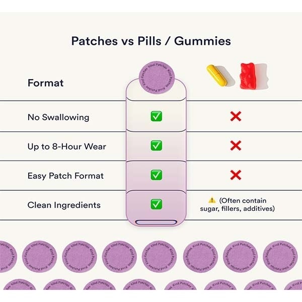 Kind Patches Focus Patches