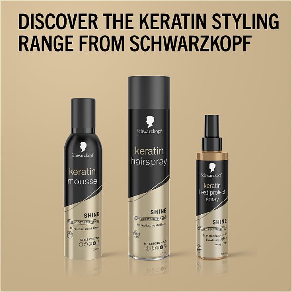 Schwarzkopf Keratin Heat Protect Spray 200Ml