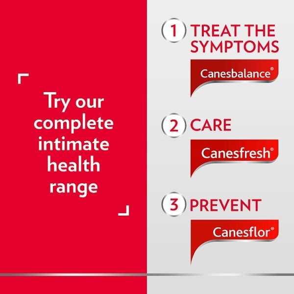 Canesbalance Bacterial Vaginosis Vaginal Pessaries 7s