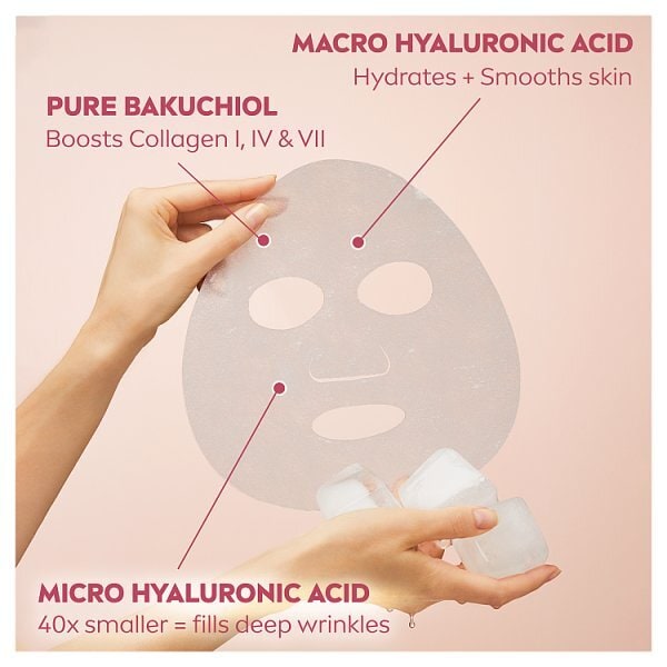 NIVEA Cellular Anti-Age Sculpting Sheet Mask with Bakuchiol