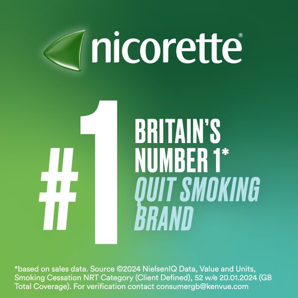 Nicorette® Cools 4Mg Icy Mint Lozenges 80S (Stop Smoking)