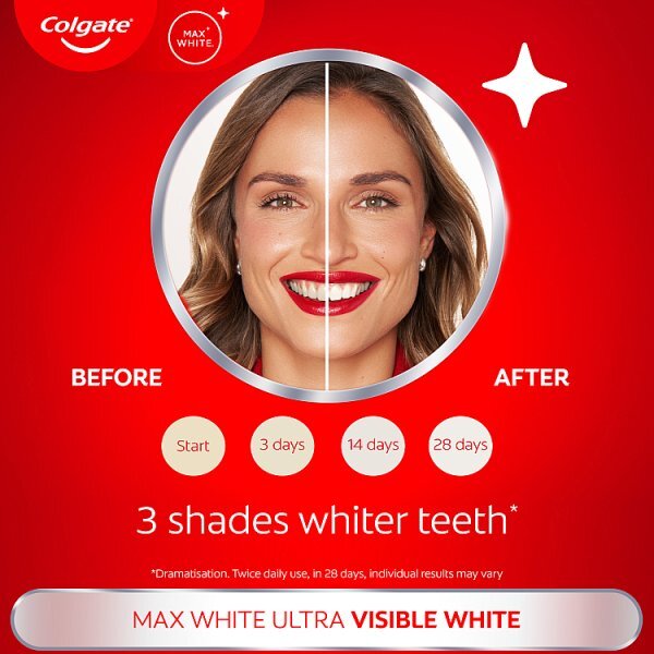 Colgate Max Ultra Active Foam Whitening Toothpaste 75Ml