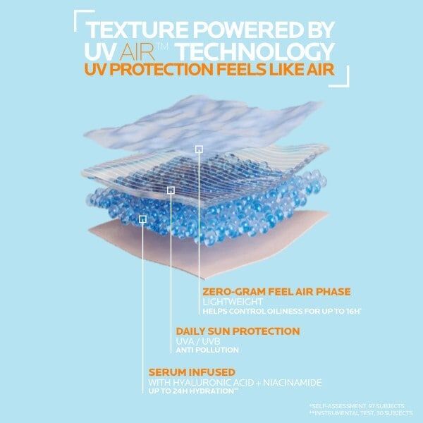 La Roche-Posay Anthelios UVAIR Daily Invisible Fluid SP50 50ml