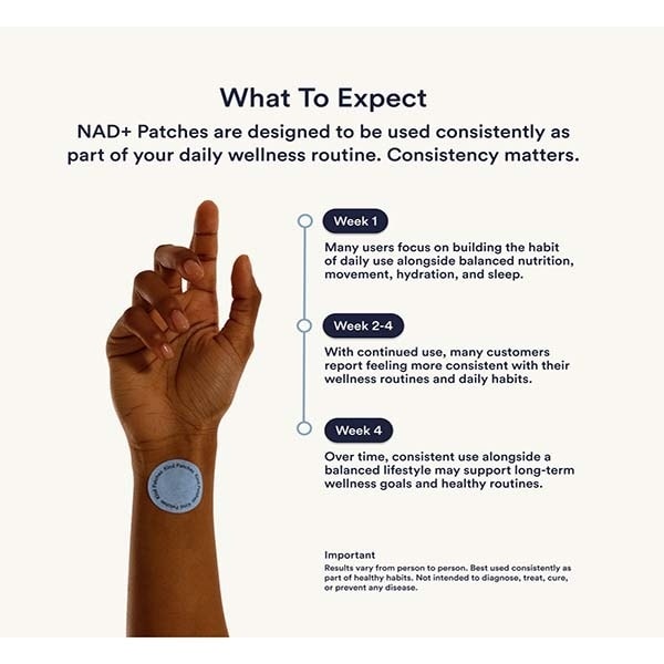 Kind Patches Nad + Patches