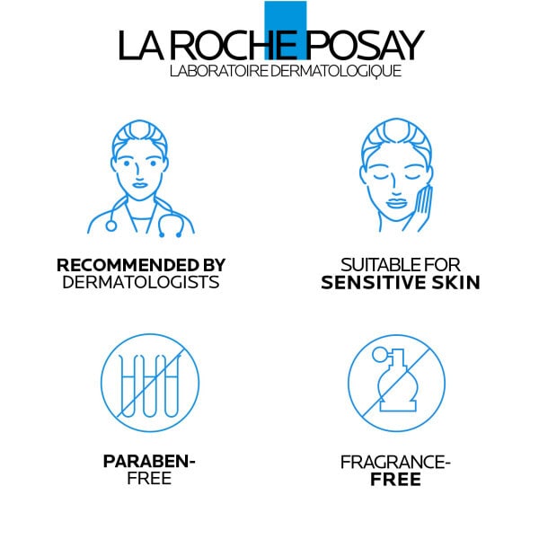 La Roche-Posay LIPIKAR AP+Max Triple-Action Balm for Ultra-Dry to Atopic Eczema-Prone Skin 400ml
