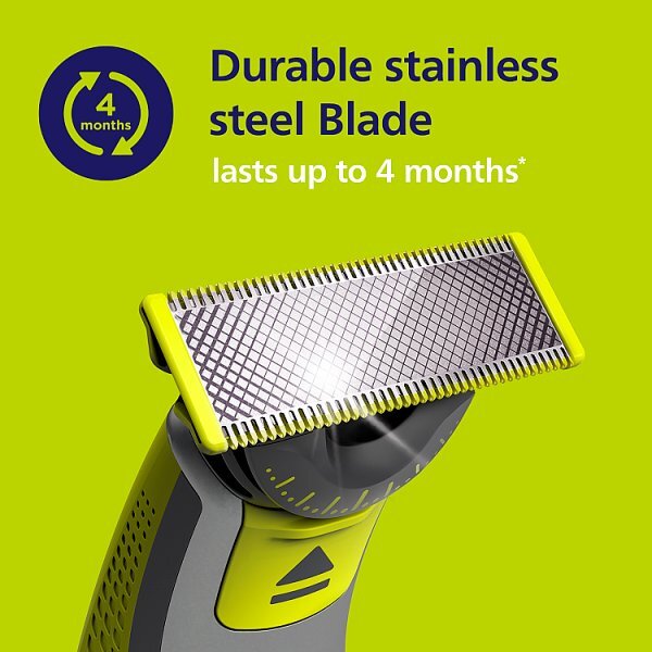 Philips Oneblade Replacement 360 Blade Pack X1