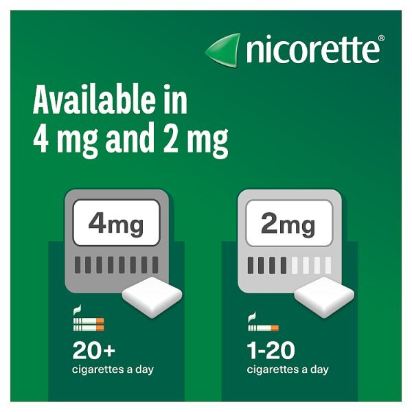 Nicorette Original 4mg Nicotine Gum 105s (Stop Smoking)