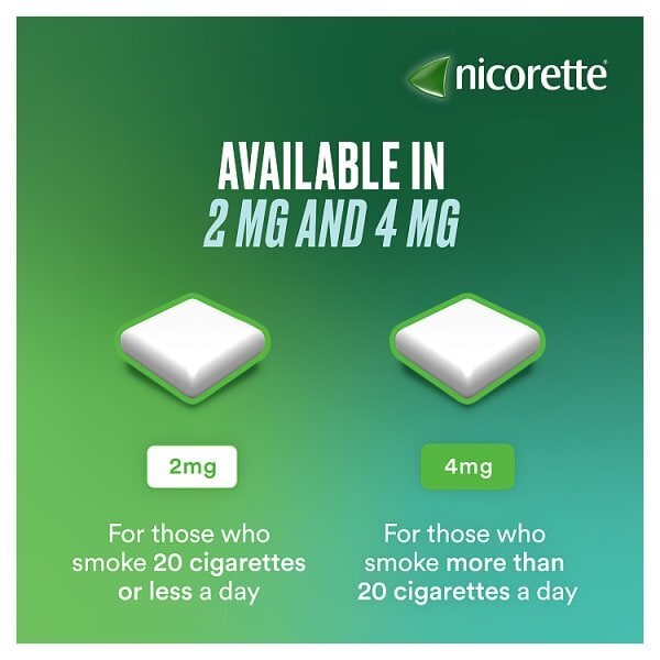 Nicorette® Freshmint 4mg Nicotine Gum 105s (Stop Smoking)