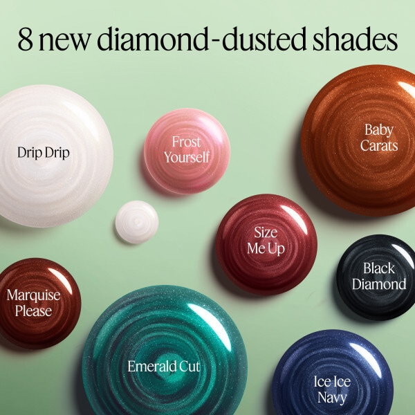 Essie Gel Couture Gel-Like Nail Polish Size Me Up