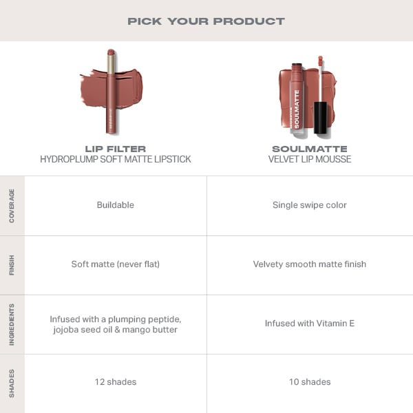 Morphe Lip Filter Hydroplump Soft Matte Lipstick- Haze