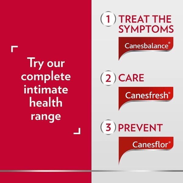Canesbalance Bacterial Vaginosis Vaginal Gel