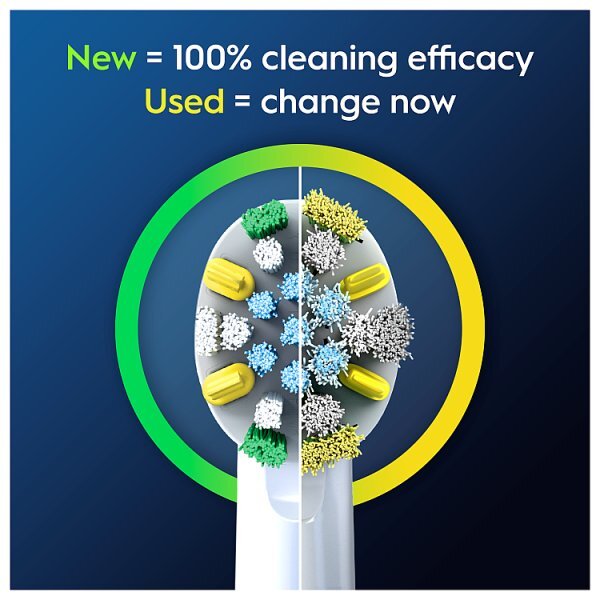 Oral-B Pro Floss Action Toothbrush Heads, 2 Counts