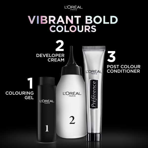 Preference Vivids (Colorista) Hair Dye Rose Gold 9.214