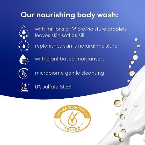 Dove Deeply Nourishing Body Wash 55Ml