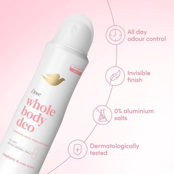 Dove Whole Body Raspberry Deodorant Spray 150ml