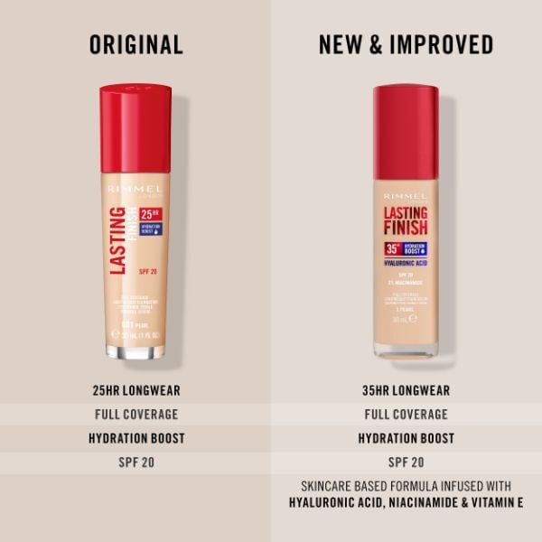 Rimmel Lasting Finish 35HR Foundation Rose Vanilla SPF20