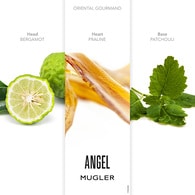 MUGLER Angel Eau de Parfum 100ml Refillable