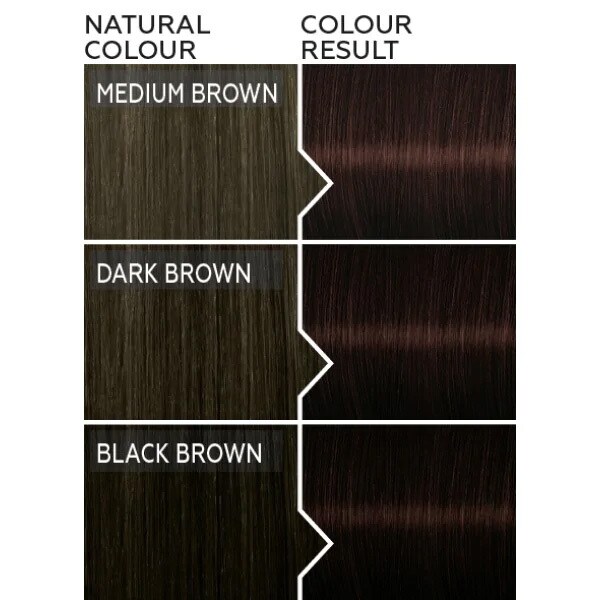 Schwarzkopf Color Expert 4.68 Mahogany Brown Hair Dye