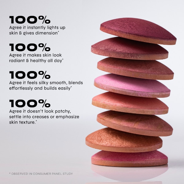 Milani Baked Blush 02 Rose D'oro