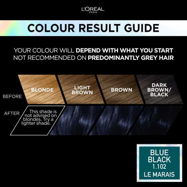 Preference Vivids (Colorista) Hair Dye Blue Black 1.102