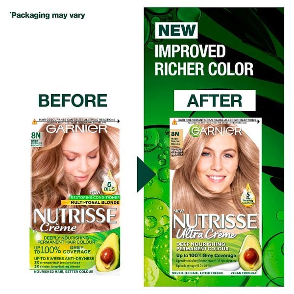Garnier Nutrisse Nude Hair Dye 8.132 Medium Blonde