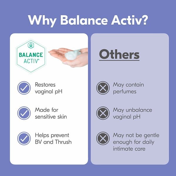 Balance Activ Intimate Daily Wash 150Ml