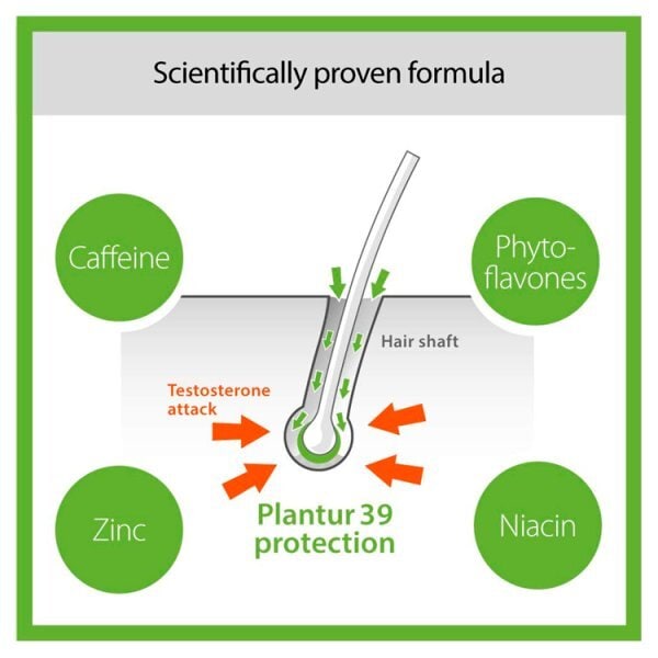 Plantur39 Conditioner Fine&Brittle Hair 150ml