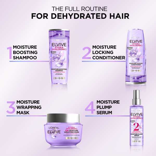 L'Oreal Paris Elvive Hydra Hyaluronic Acid Conditioner 400ml