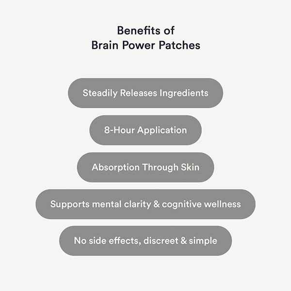 Kind Patches Brain Power Patches