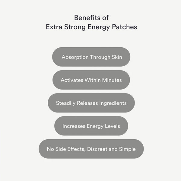 Kind Patches Energy Patches Extra Strong