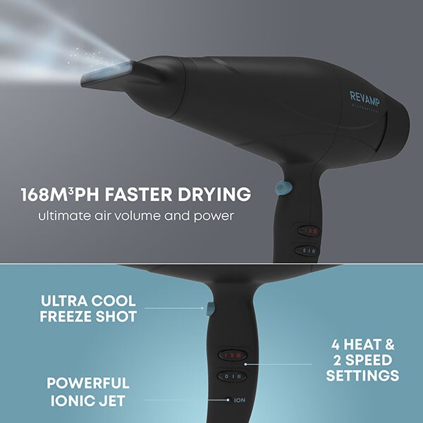 Revamp Progloss 5000 Ionic Hair Dryer