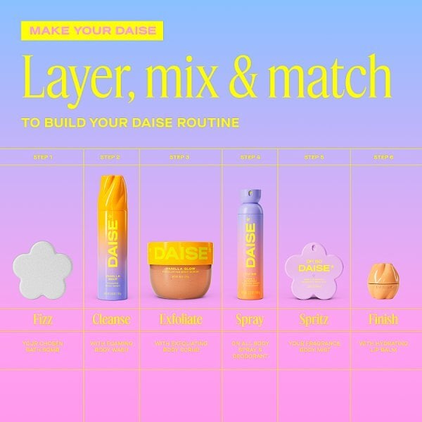 Daise Lip Balm Very Vanilla 7 G