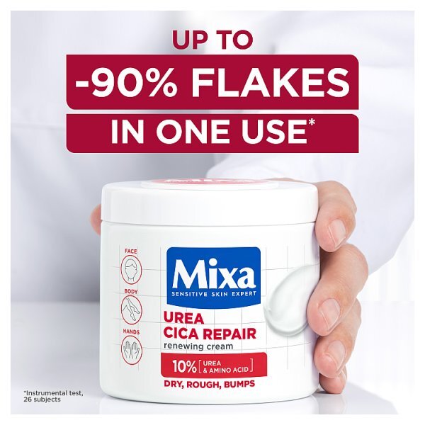 Mixa Urea Cica Repair Body Cream, 400ml