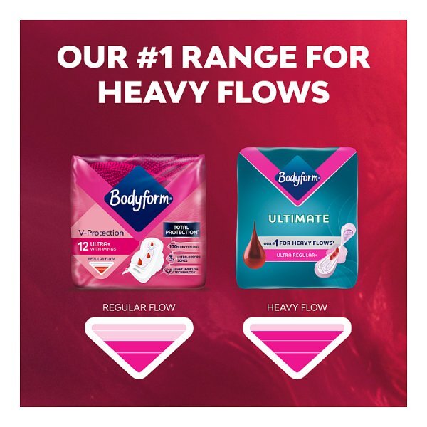 Bodyform Ultimate Ultra Regular Sanitary Towels Wings 12 pk