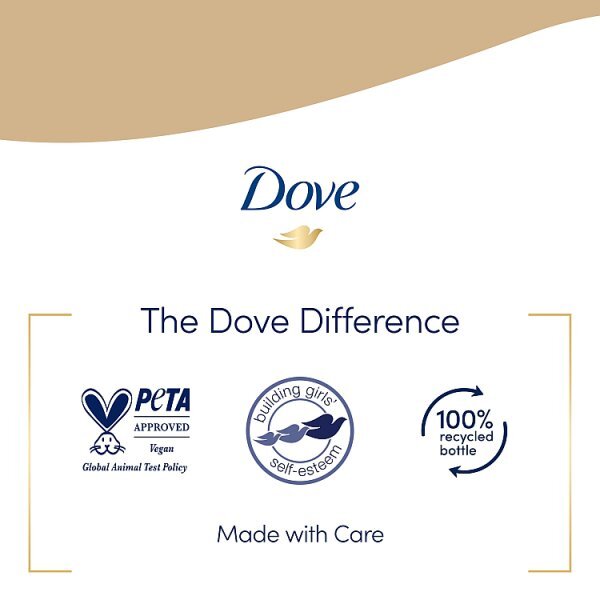 Dove Creamy Indulge Body Wash 450ml