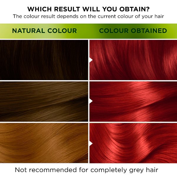 Garnier Nutrisse Ultra Permanent Hair Dye Fiery Red 6.60