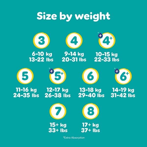 Pampers Baby-Dry Size 3 Midi Carry Pack 30 Nappies