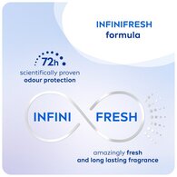 NIVEA Fresh Sensation 72H Anti-Perspirant Spray 250ml