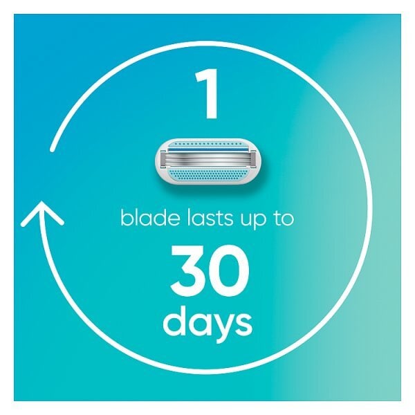 Venus Smooth Razor Blades x4