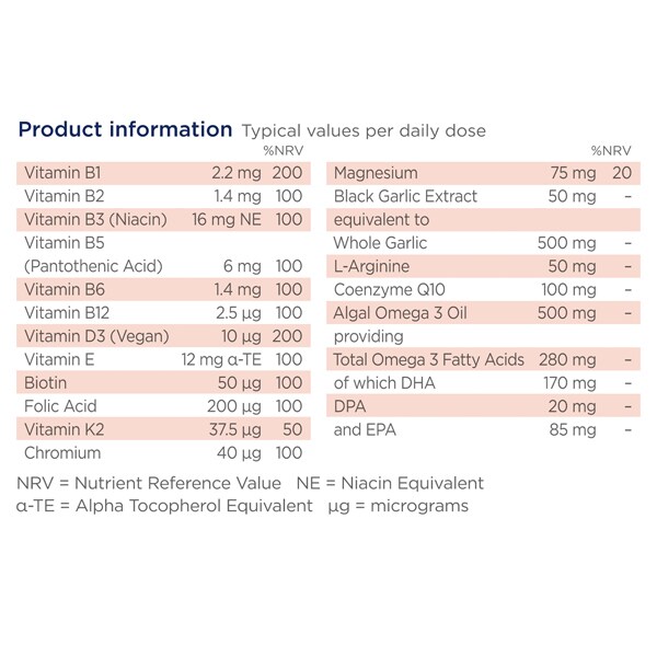 Healthspan Love Your Heart 28 Day Supply x 84 Tablets