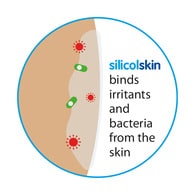 DNR Silicolskin 50ml