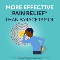 Nurofen Targeted Pain Relief Ibuprofen 200mg Tablets 12s