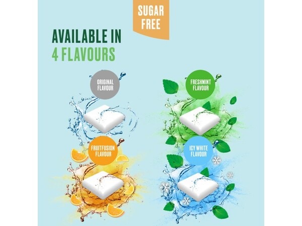 Nicorette Icy White 2mg Nicotine Gum 30s (Stop Smoking)