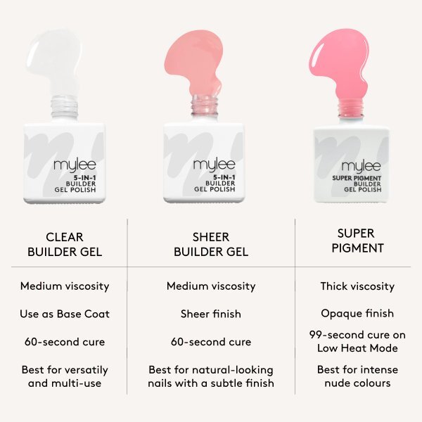 MYLEE BUILDER DUO - CLEAR SOFT CORAL