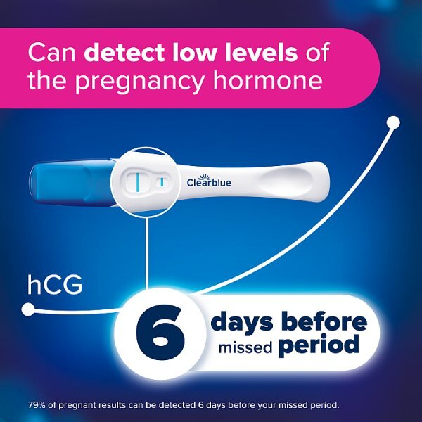Clearblue Visual Early Detection Pregnancy Test - 5 Tests