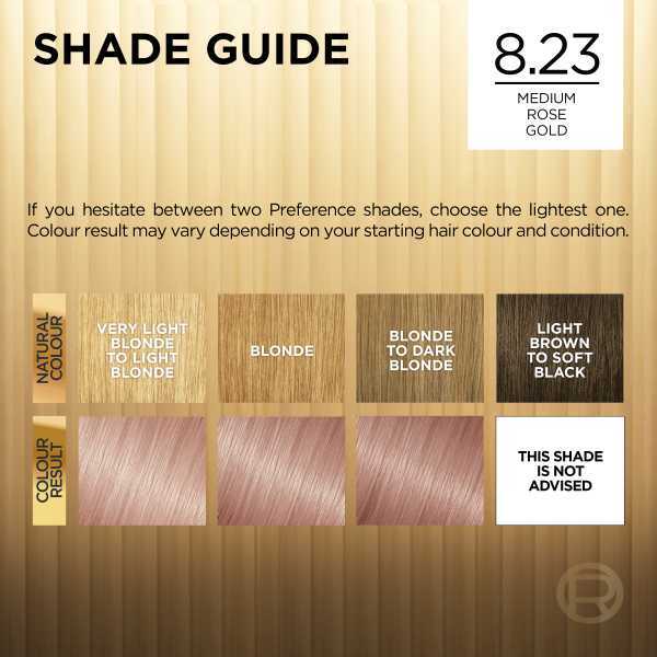 Preference 8.23 Rose Gold Light Blonde Permanent Hair Dye