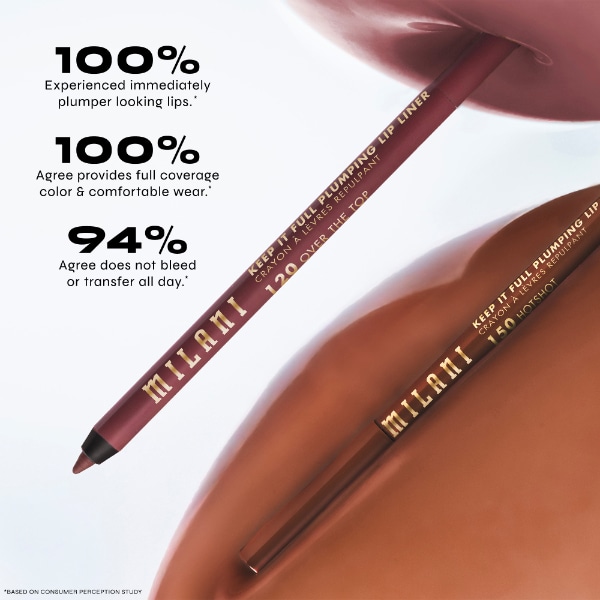 Milani Keep It Full Plumping Lip Liner - 130 Hot Tamale