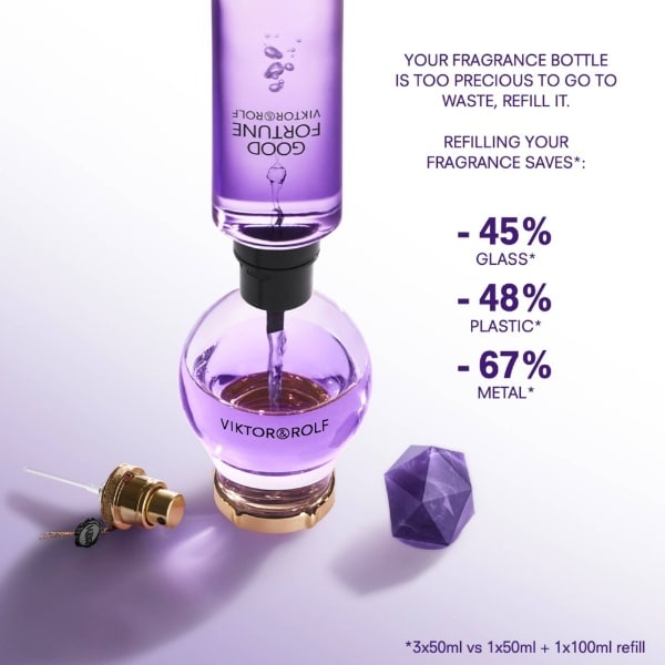 DNR Viktor&Rolf Good Fortune Eau de Parfum 100ml Refill