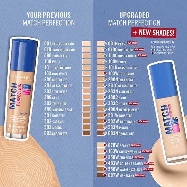 Rimmel Match Perfection Foundation 103W True Ivory SPF20