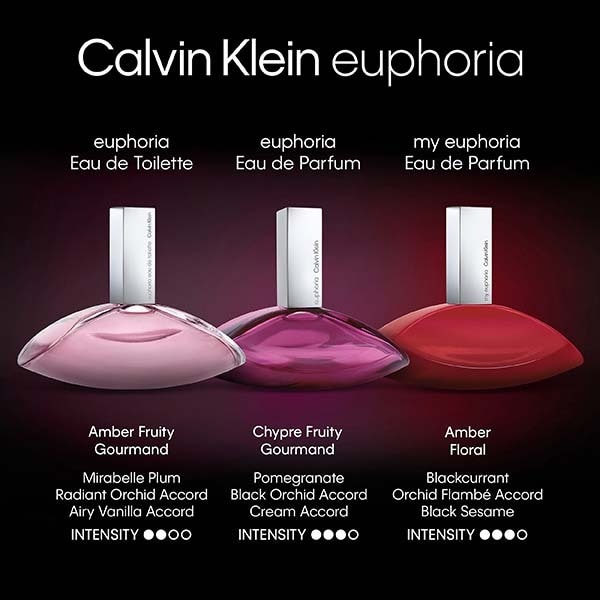 Euphoria parfum 100 ml online